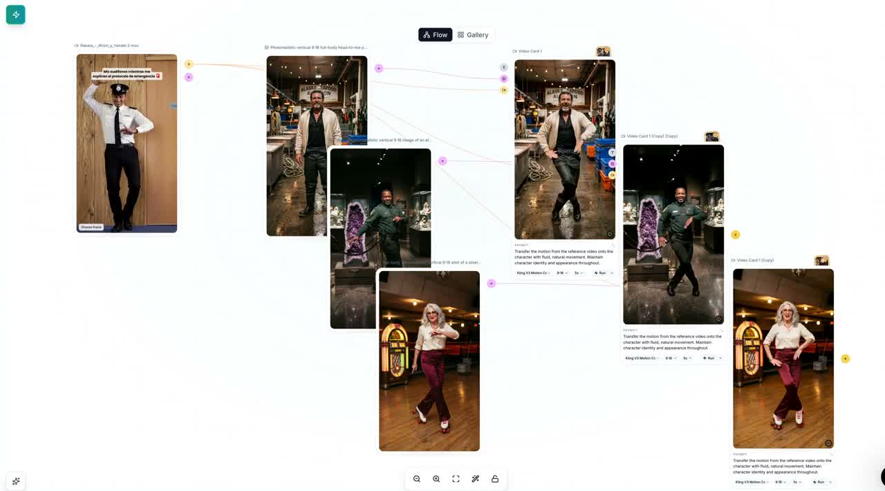 A reference performance and three character variations connected on the Visuals canvas