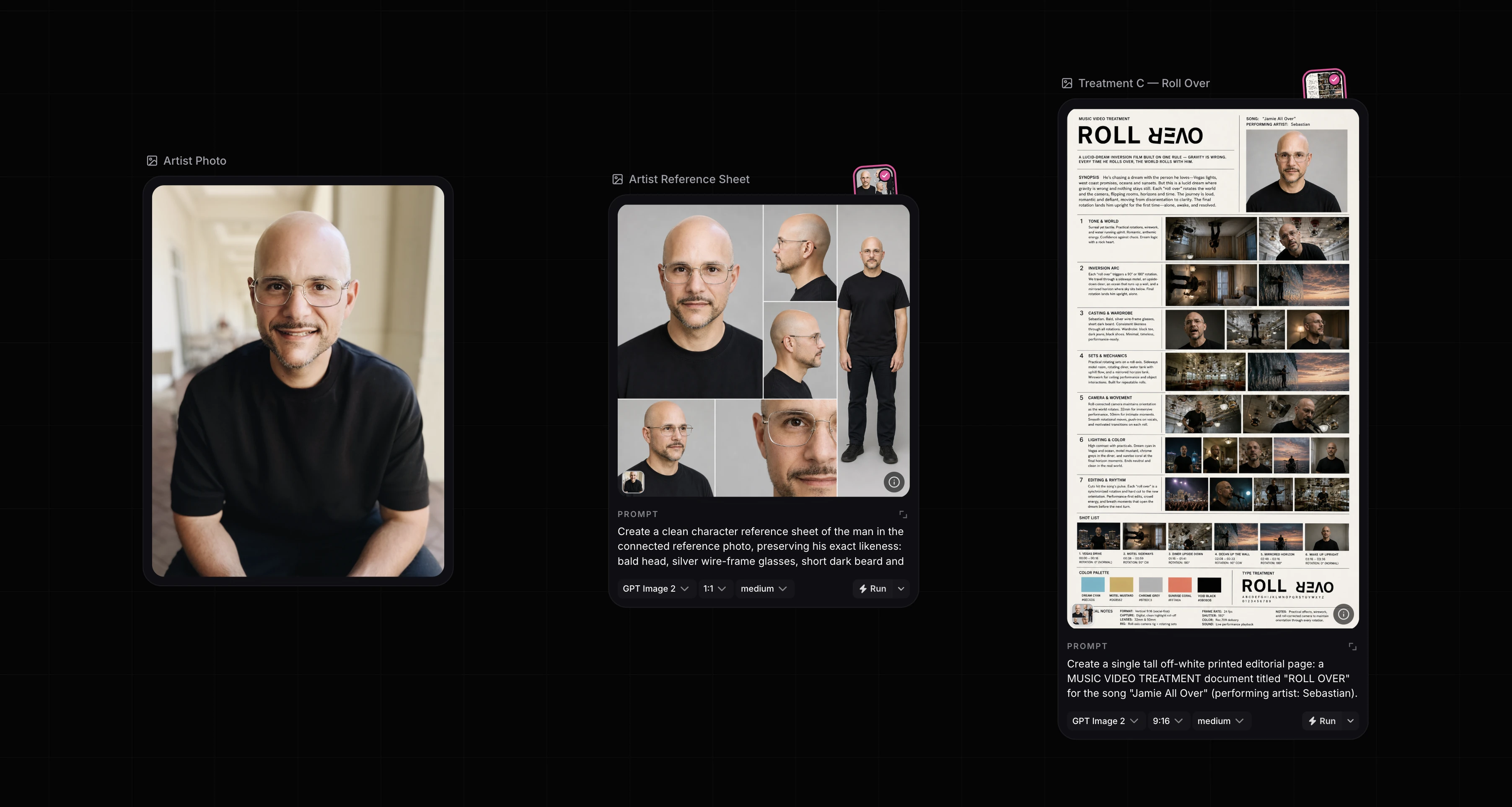 An artist photo becomes a character reference sheet and the Roll Over music video treatment