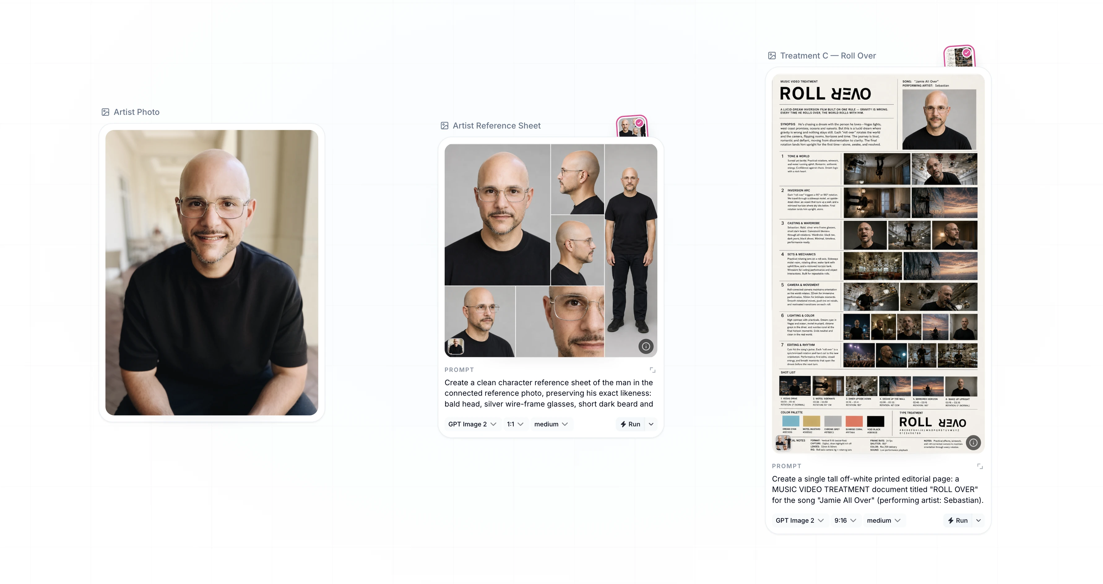 An artist photo becomes a character reference sheet and the Roll Over music video treatment